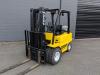 Forklift Rentals